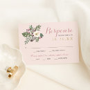 Search for dinner menu invitations Floral