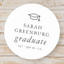 Search for exercise cards invites Graduate