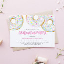 Search for middle school graduation invitations Class of 2025