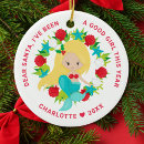 Search for mermaid christmas tree decorations Girly
