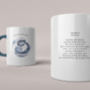 Search for aquarius zodiac mugs Birthday