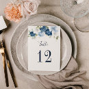 Search for seating plan weddings Botanical