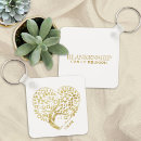 Search for two hearts key rings Keepsake