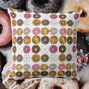 Search for junk food cushions pouffes Doughnut