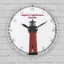 Search for lighthouse clocks Coastal