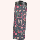 Search for pink and black travel mugs Initial