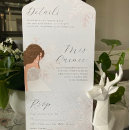 Search for all white birthday invitations Blue