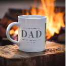 Search for best step dad mugs Photo collage