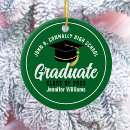Search for green christmas tree decorations College