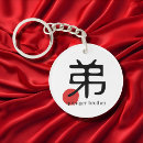 Search for japanese kanji key rings Symbol