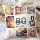 Search for 80th birthday cushions White