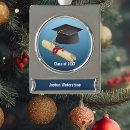 Search for diploma christmas tree decorations Mortarboard