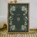 Search for garden table cards Sage green table number
