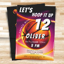 Search for sports birthday invitations Ball