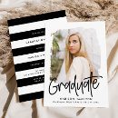 Search for preppy graduation invitations College
