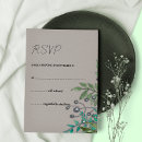 Search for slate grey invitations Botanical
