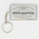 Search for 1900s key rings Vintage