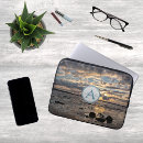 Search for sunset photo electronics Modern