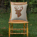 Search for tartan stag cushions Deer head