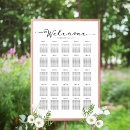 Search for no assigned seats wedding signs Bride
