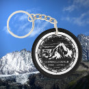 Search for climbing key rings Outdoor