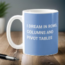 Search for pivot mugs Spreadsheets