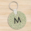 Search for morris key rings Botanical