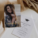 Search for back to school celebration invitations Minimal gradate celebration