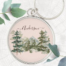 Search for forest tree key rings Vintage