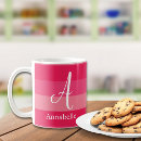 Search for pink name mugs Chic