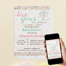 Search for family is growing invitations Gender neutral