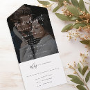 Search for inexpensive wedding invitations Elegant