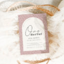 Search for onederful birthday Girls 1st birthday