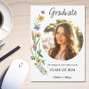 Search for digital graduation announcement cards College