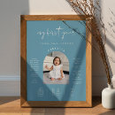 Search for 1st birthday milestone signs For kids
