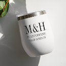 Search for roman numers Modern minimalist