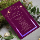 Search for low cost bridal shower invitations Budget