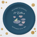 Search for frog paper plates Wildlife