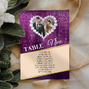 Search for guest list weddings Number