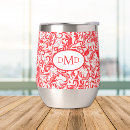 Search for banners drinkware Pattern