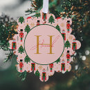 Search for nutcracker christmas Ballerina