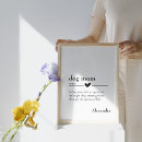 Search for definitions posters Mother