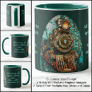 Search for train mugs Steam