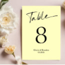 Search for lemon table cards Modern