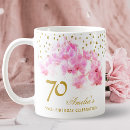 Search for orchid mugs Chic
