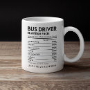 Search for bus mugs Job