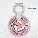Search for cheap volleyball key rings Bulk