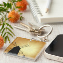 Search for windmills key rings Countryside