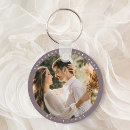 Search for gray wedding key rings Minimalist