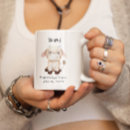 Search for constellations mugs Bull